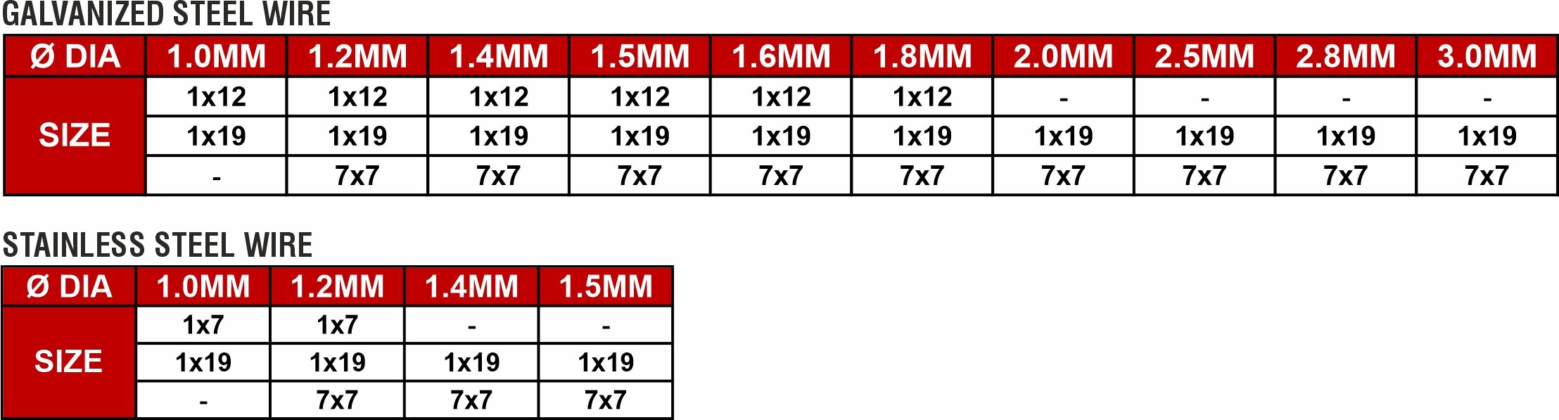 INNER CABLE - Image 2